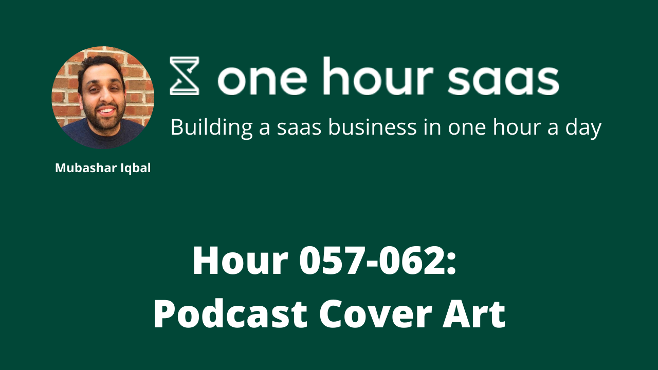 Hour 062: Podcast Cover Art